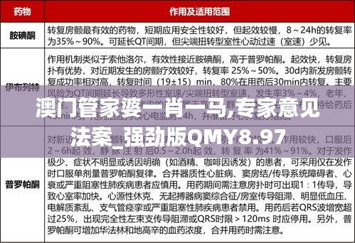 澳门管家婆一肖一马,专家意见法案_强劲版QMY8.97