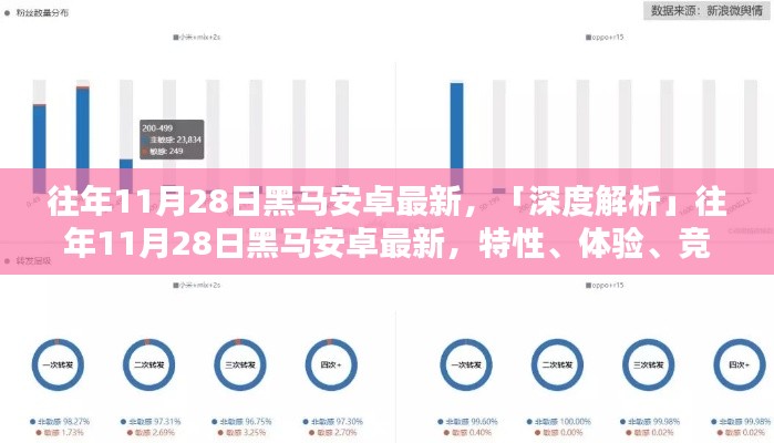 夸夸其谈 第2页