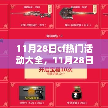 11月28日CF热门活动全面解析与评测