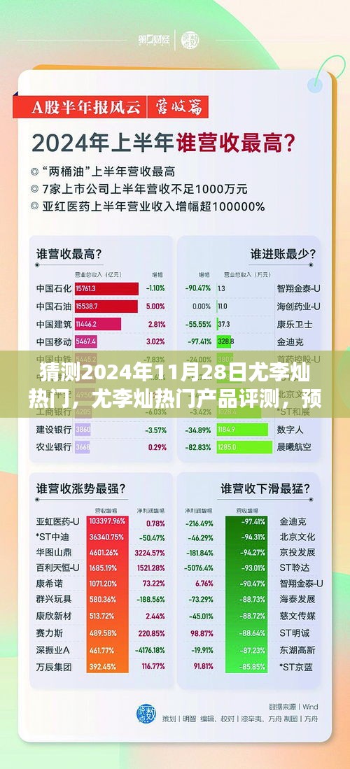 尤李灿新品预测与评测，揭秘2024年11月28日发布产品的特性与用户体验