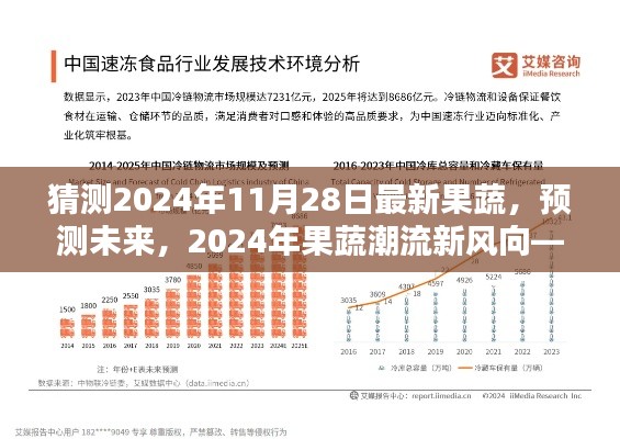 探索未来果蔬潮流，预测2024年最新果蔬与美味风向