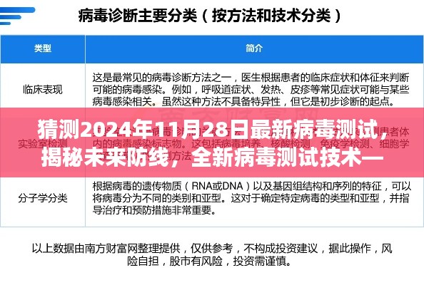 揭秘未来防线，全新病毒测试技术展望与未来健康守护先锋的探索（2024年最新预测）