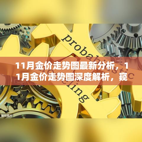 揭秘黄金走势，深度解析11月金价走势图与多方博弈的未来展望