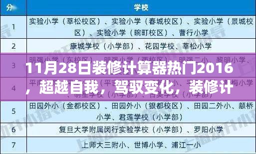 超越自我，驾驭变化，装修计算器背后的励志故事与成长历程——2016年11月28日记录