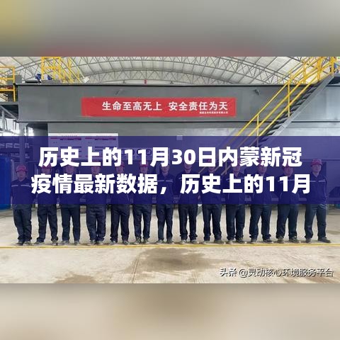 历史上的11月30日内蒙古新冠疫情数据汇总与影响分析