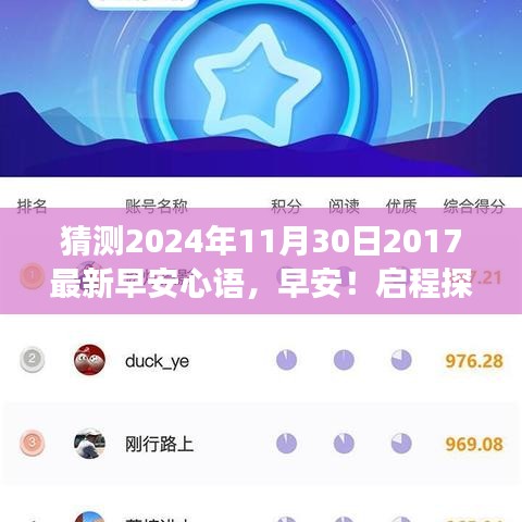 早安启程，心灵之旅在2024年11月30日的自然美景探索启程