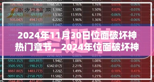 2024年位面破坏神攻略，逐步成为破坏之神，热门章节解析