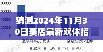 探秘窦店小巷深处的隐藏宝藏，特色小店双休招聘信息大揭秘（预测至2024年11月）