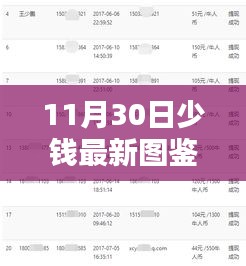 漫不经心 第4页