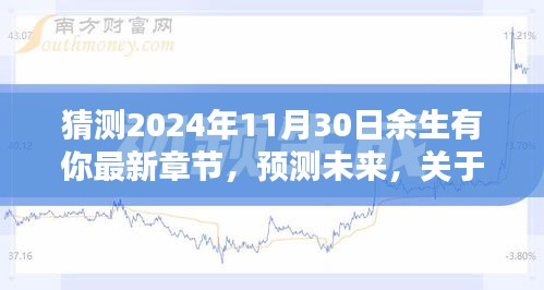 2024年余生有你最新章节猜想与期待