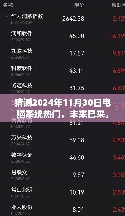 2024年电脑系统热门趋势预测，学习变革中的自信与成就之路