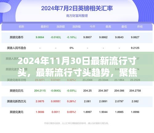 2024年11月30日最新流行寸头趋势，时尚焦点大揭秘