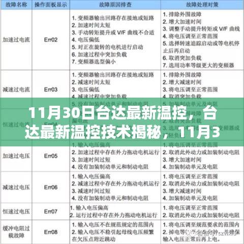 台达最新温控技术揭秘，11月30日科技前沿探索