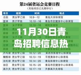 青岛招聘市场热点聚焦，深度解析热门招聘信息及市场趋势解析