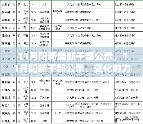 黜衣缩食 第4页