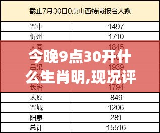 今晚9点30开什么生肖明,现况评判解释说法_PBR40.658光辉版