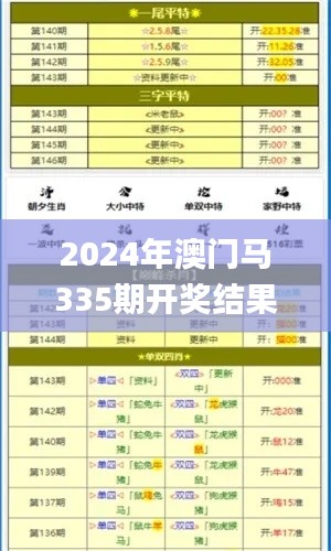 虫蚀鸟步 第4页