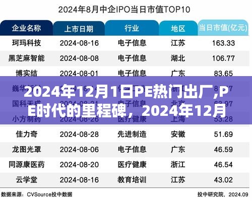 2024年12月1日PE热门出厂，PE时代的里程碑及其影响回顾