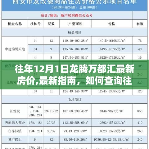 往年12月1日龙腾万都汇房价回顾与查询指南，最新房价信息及查询方法揭秘