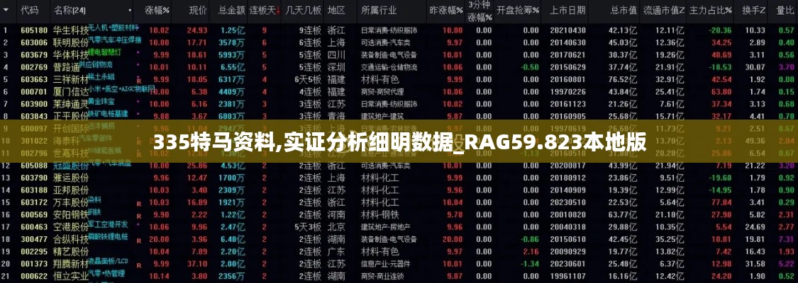 335特马资料,实证分析细明数据_RAG59.823本地版