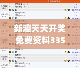 新澳天天开奖免费资料335期,实时处理解答计划_XRH89.973互联版