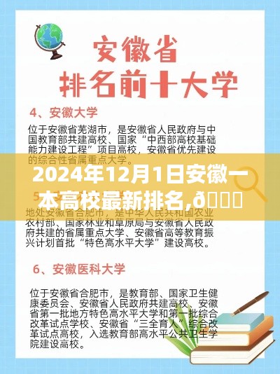 🌟2024年安徽一本高校最新排名榜单揭晓，全面更新！