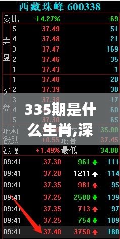 335期是什么生肖,深入探讨方案策略_RKZ32.182分析版