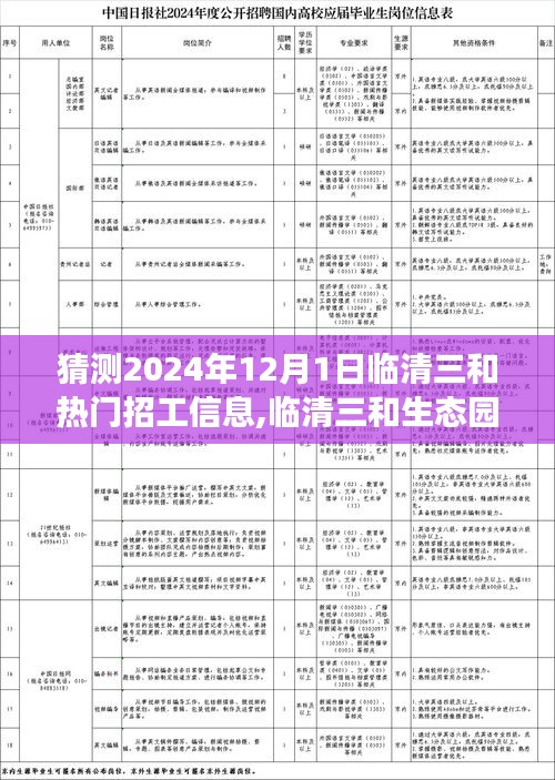 揭秘临清三和生态园热门招工信息，探寻自然美景之旅启程心灵归处，预测临清三和热门招工信息揭晓（2024年）