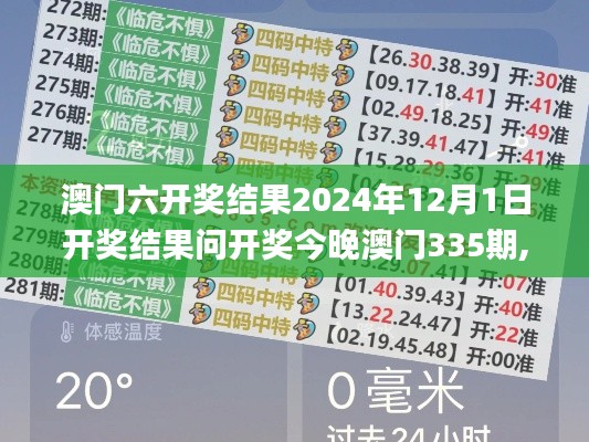 澳门六开奖结果2024年12月1日开奖结果问开奖今晚澳门335期,科学依据解析_TEC16.564智慧共享版