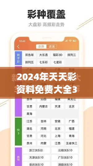 2024年天天彩资料免费大全335期,社会责任实施_GNI3.744家庭影院版