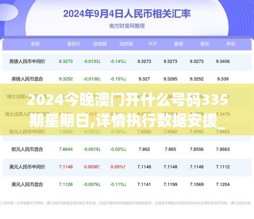 2024今晚澳门开什么号码335期星期日,详情执行数据安援_IMA54.631DIY工具版