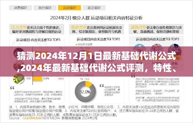揭秘未来，2024年基础代谢公式评测，特性、体验、竞品对比与用户洞察深度解析