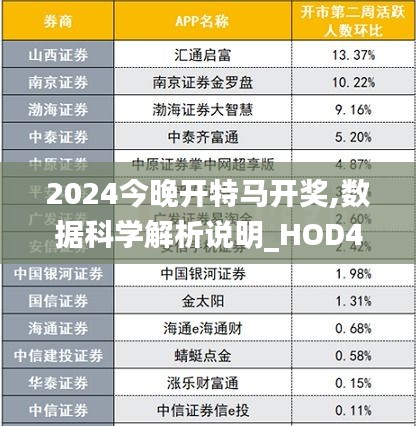 七上八下 第4页