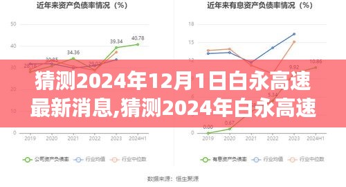 2024年白永高速最新动态及建设进展展望