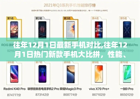 往年12月1日热门新款手机性能、设计与体验全面对比大比拼