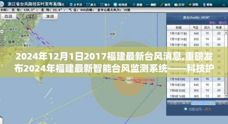 科技护航新时代，福建智能台风监测系统重磅发布