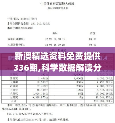 新澳精选资料免费提供336期,科学数据解读分析_IQA67.255商务版