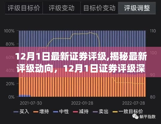 深度解析 第13页