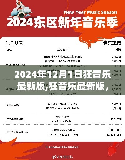 2024年音乐科技巅峰体验，狂音乐最新版来袭