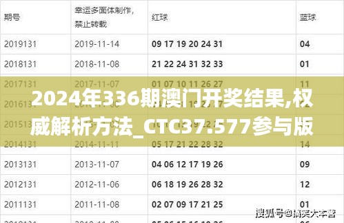 2024年336期澳门开奖结果,权威解析方法_CTC37.577参与版