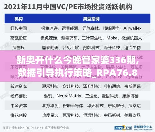 新奥开什么今晚管家婆336期,数据引导执行策略_RPA76.843并发版