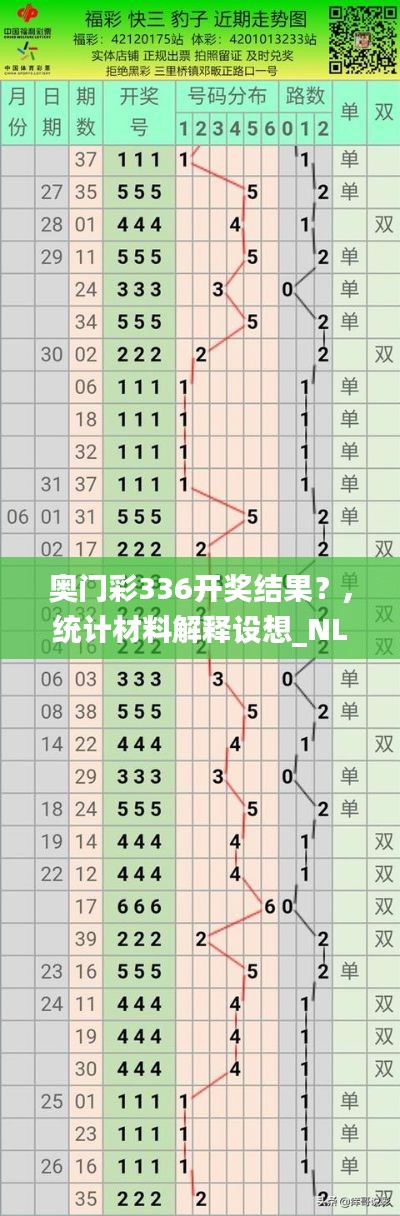奥门彩336开奖结果？,统计材料解释设想_NLX70.935稳定版