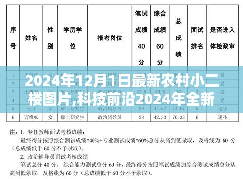 科技重塑乡村生活体验，最新农村小二楼设计图图片欣赏与解析
