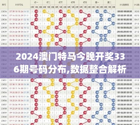 2024澳门特马今晚开奖336期号码分布,数据整合解析计划_FJV10.308活力版