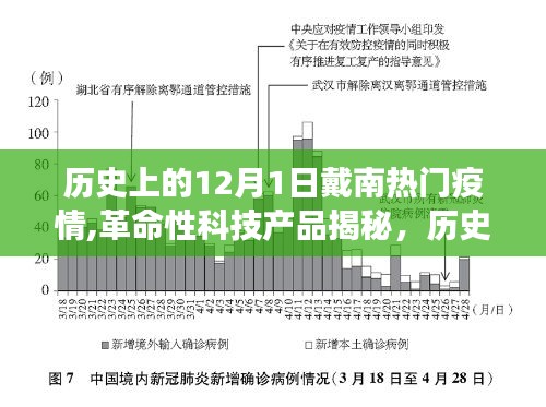 历史上的戴南疫情与未来交汇点，智能守护者的诞生与进化揭秘革命性科技产品背后的故事