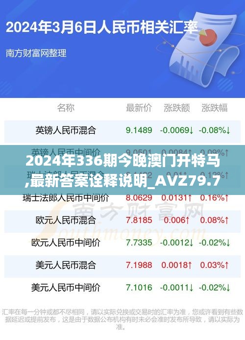 2024年336期今晚澳门开特马,最新答案诠释说明_AVZ79.731互助版