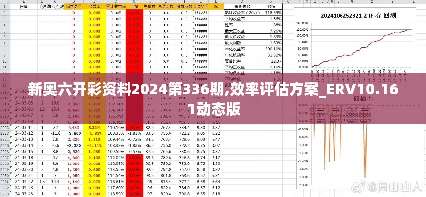 新奥六开彩资料2024第336期,效率评估方案_ERV10.161动态版