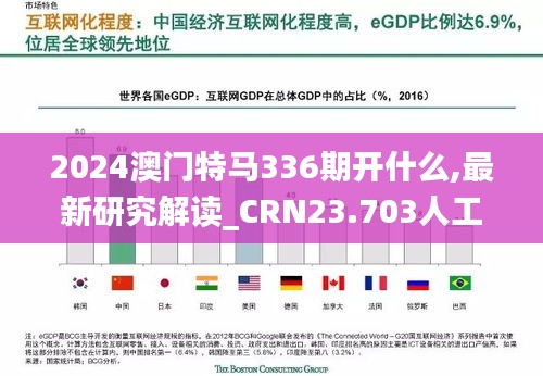 2024澳门特马336期开什么,最新研究解读_CRN23.703人工智能版