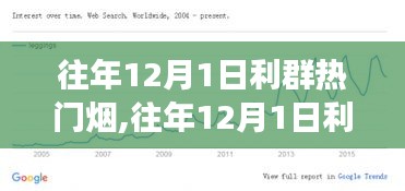 往年12月1日利群热门烟，市场趋势与选购指南全解析