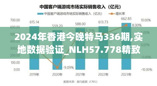 2024年香港今晚特马336期,实地数据验证_NLH57.778精致生活版